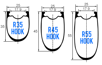 Light-Bicycle-LB-700c-U-shaped-R35-35mm-deep-carbon-road-clincher-rim-profile-R45-45mm-deep-carbon-road-hooked-tlr-rim-R55-55mm-deep-25mm-wide-carbon-rim-profile.jpg