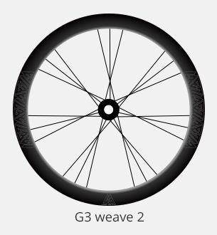 AR45 Disc Oil Slick Wheelset