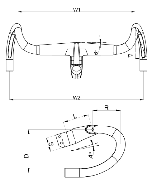 grvfest-20-bar-geometry-diagram