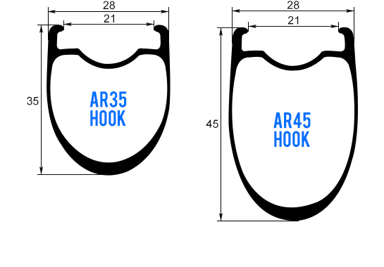 MO-AR35-AR45-rim-profiles.jpeg