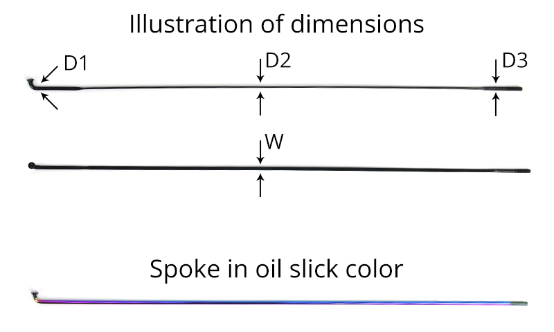 spoke-type